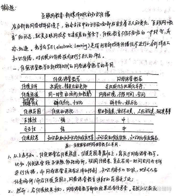 优质回答的经验之路_百度知道优质回答_优质案件经验交流材料