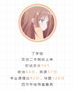 突出规划引领作用_借鉴优质规划经验的例子_借鉴优质规划经验