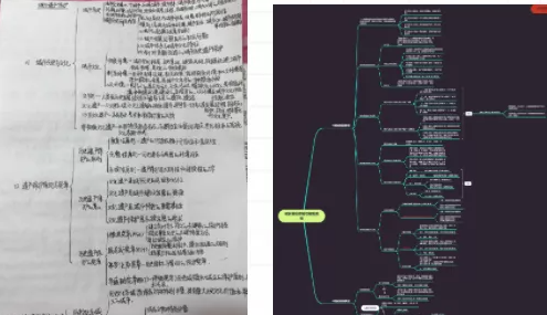 借鉴优质规划经验的例子_借鉴优质规划经验_突出规划引领作用