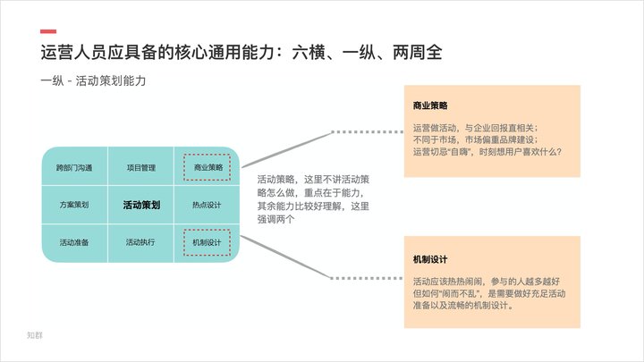 优质回答的经验和策略_策略精选_优秀策略