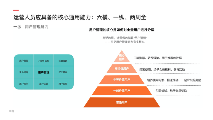 策略精选_优秀策略_优质回答的经验和策略