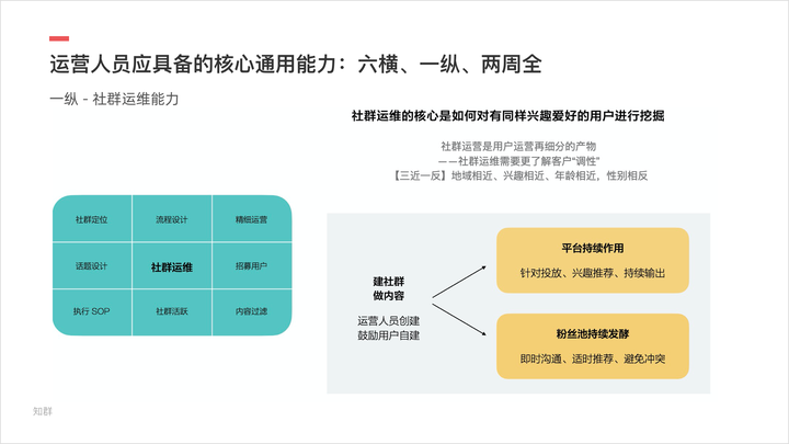 策略精选_优质回答的经验和策略_优秀策略