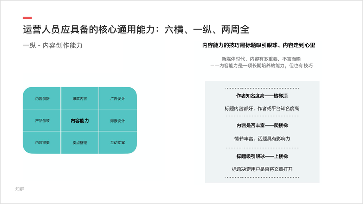 优质回答的经验和策略_优秀策略_策略精选