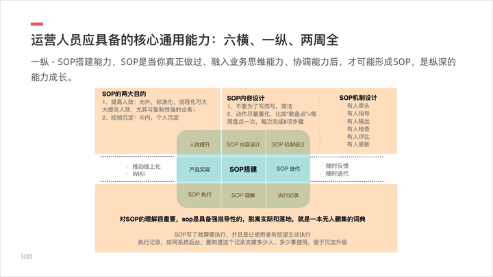 策略精选_优质回答的经验和策略_优秀策略