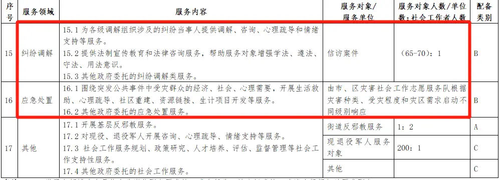 公务员成功经验_公务员优质工作经验_公务员优质经验工作总结