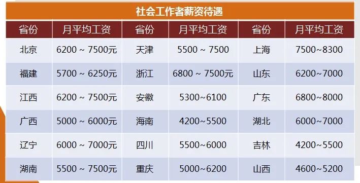 公务员优质工作经验_公务员成功经验_公务员优质经验工作总结
