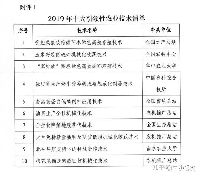 桂鱼网箱最新技术视频_网箱养殖鳜鱼技术的三个步骤_桂鱼网箱养殖新技术