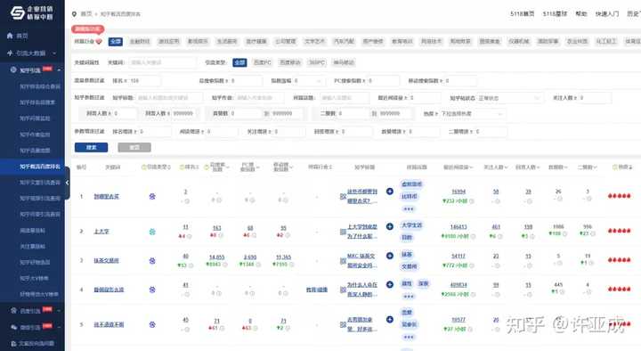 电商之路经验_百度知道新人优质回答_优质回答的经验之路