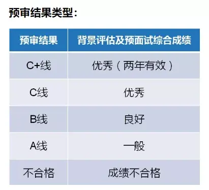 15天优质经验分享大全_15天优质经验分享大全_15天优质经验分享大全