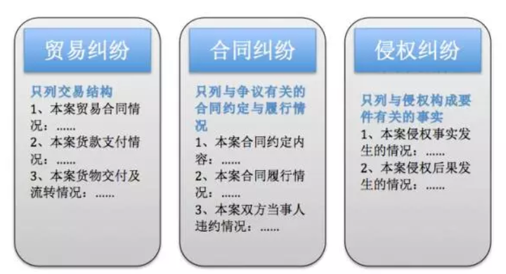 先进做法经验交流发言稿范文_优质事件上报经验做法_优秀做法汇报