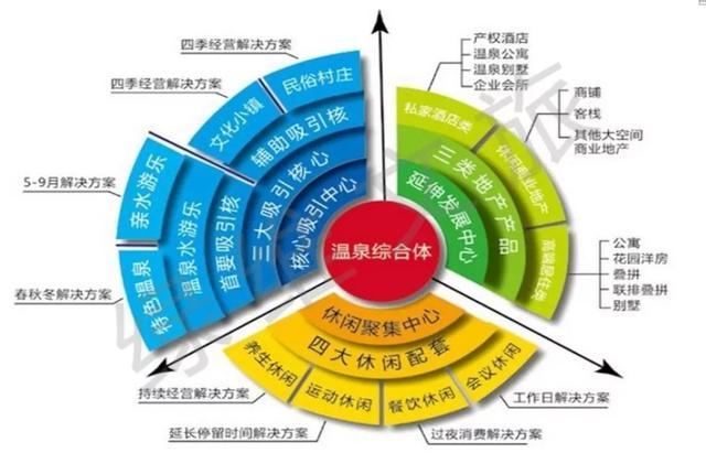 蘑菇养殖投资与收入_蘑菇养殖场_中央7致富经养殖蘑菇