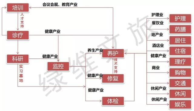 中央7致富经养殖蘑菇_蘑菇养殖场_蘑菇养殖投资与收入