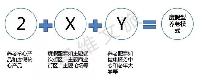 蘑菇养殖投资与收入_中央7致富经养殖蘑菇_蘑菇养殖场