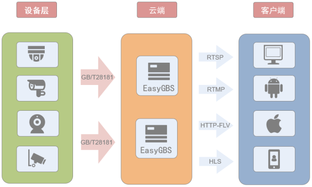 养殖的 技术视频_视频养殖技术有哪些_养殖视频大全