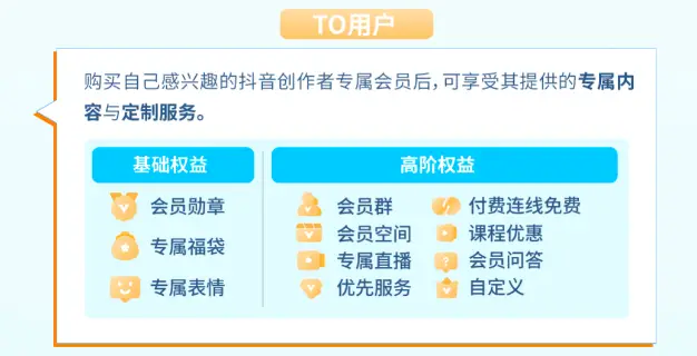 抖音旅游vlog博主_抖音旅游优质博主经验_抖音旅游类博主
