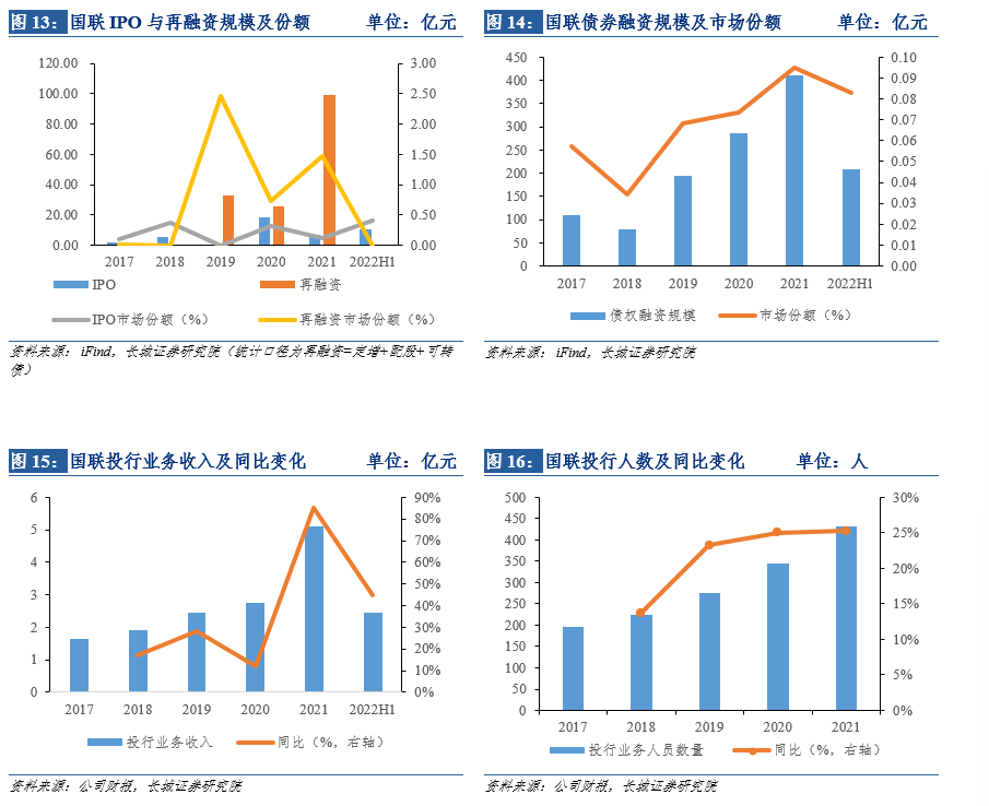优异经验_丰富经验_经验丰富平台优质