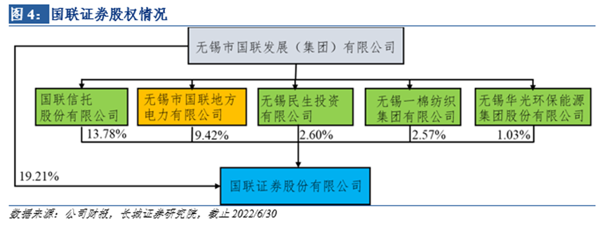优异经验_丰富经验_经验丰富平台优质