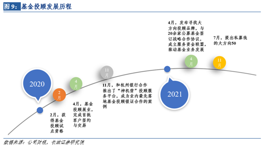 经验丰富平台优质_优异经验_丰富经验