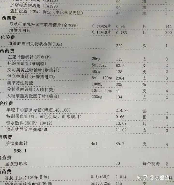 得了结肠癌的您有没有什么经验或经历一起分享？