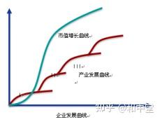 松鼠的养殖前景_松鼠前景养殖技术视频_松鼠养殖技术及前景