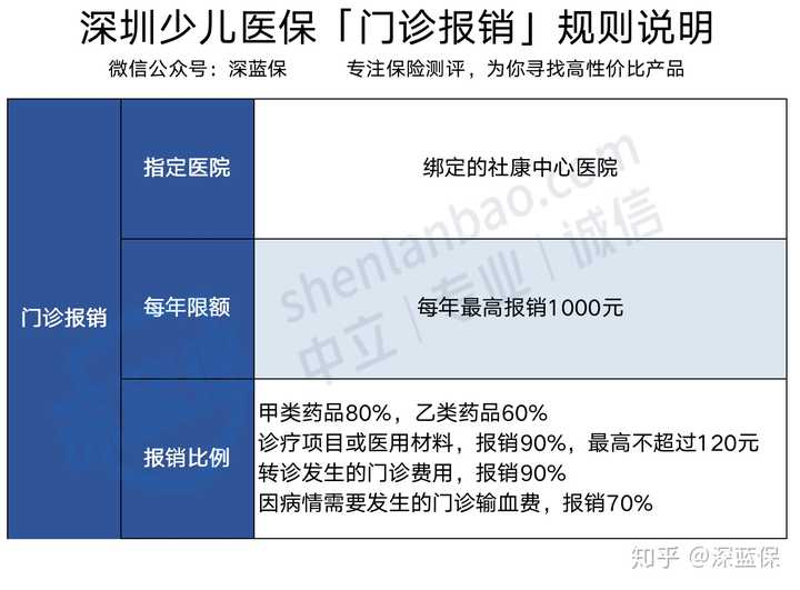 15天优质经验分享视频_经验分享视频创作_优质的视频内容