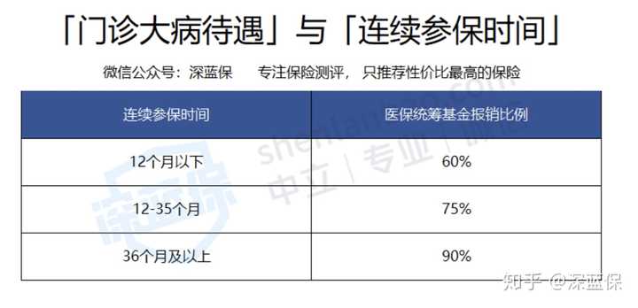 15天优质经验分享视频_优质的视频内容_经验分享视频创作