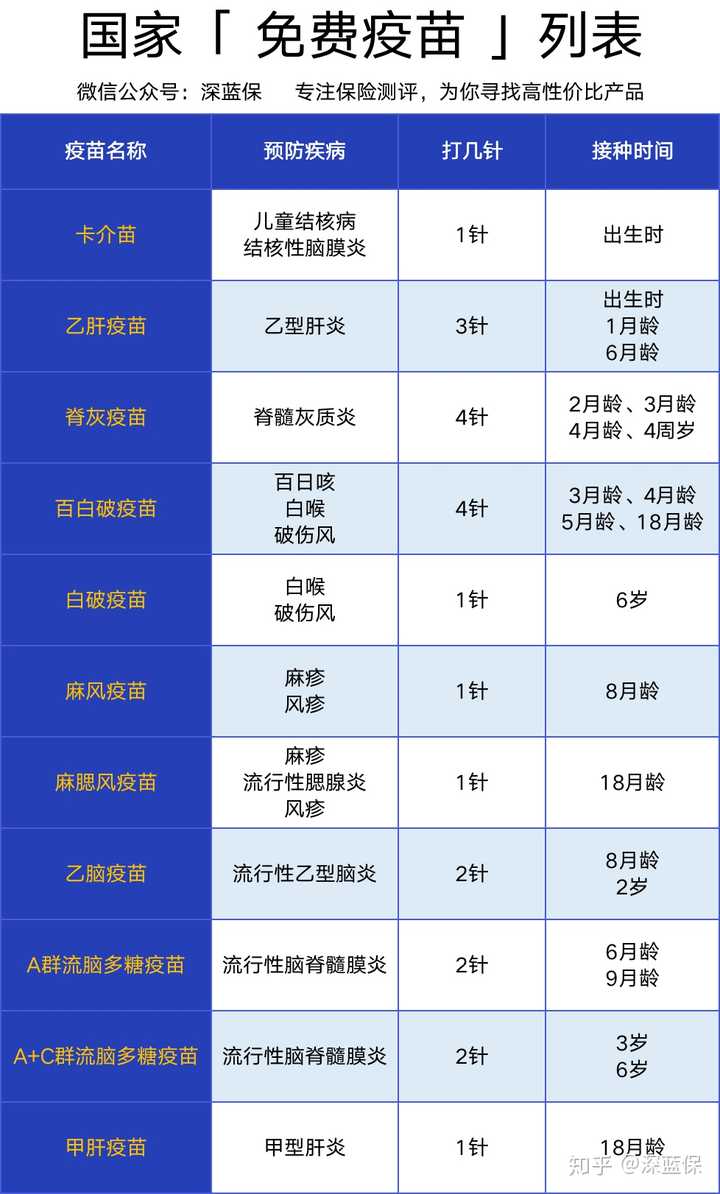优质的视频内容_经验分享视频创作_15天优质经验分享视频