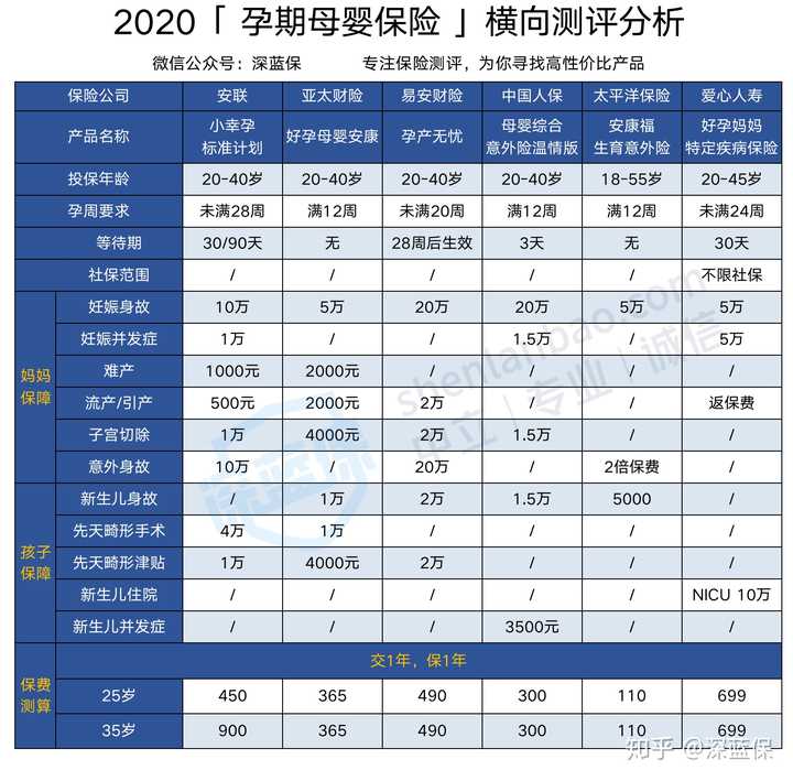 经验分享视频创作_15天优质经验分享视频_优质的视频内容