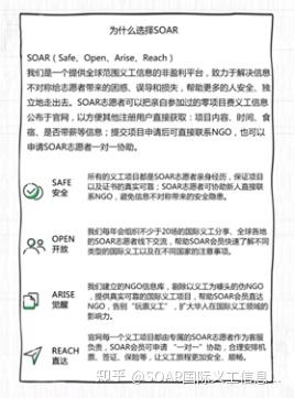 想做志愿者但是找不到渠道，请问哪里有做志愿者的渠道？