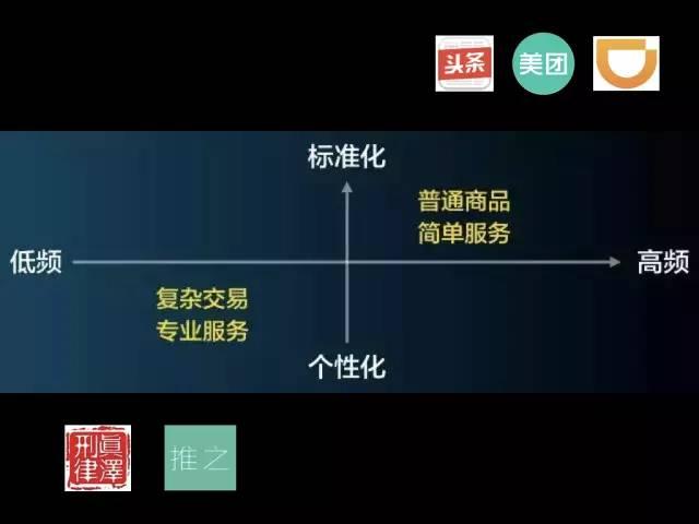 案件经验介绍_精品案件经验材料_优质案件经验材料ppt