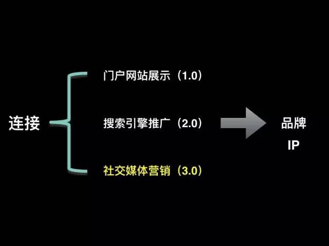 优质案件经验材料ppt_案件经验介绍_精品案件经验材料