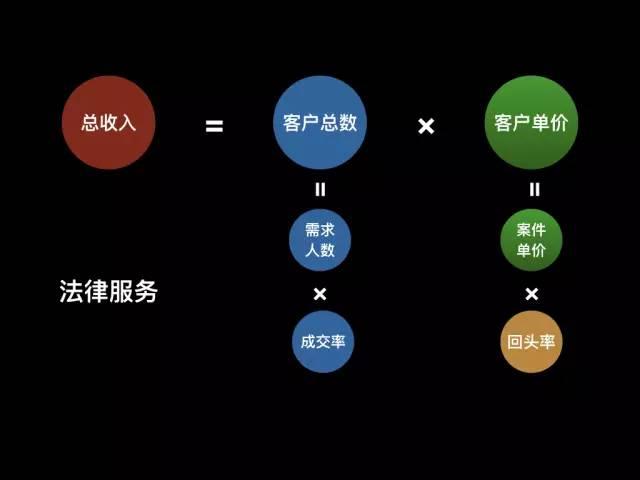 精品案件经验材料_优质案件经验材料ppt_案件经验介绍
