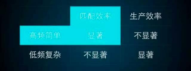 精品案件经验材料_案件经验介绍_优质案件经验材料ppt