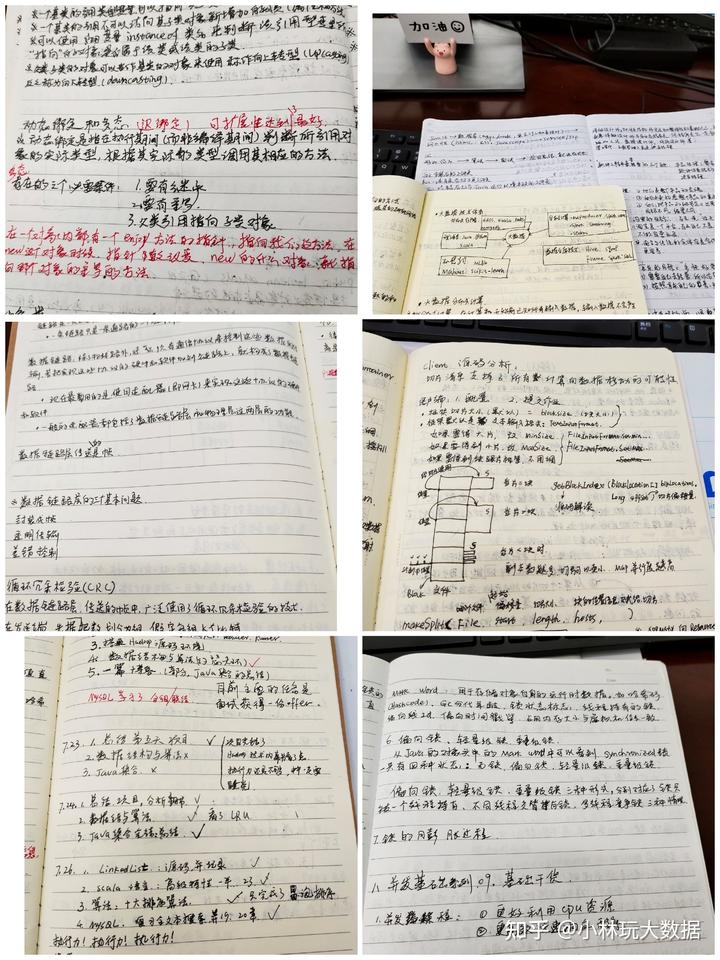 大数据优质经验分享_分享优秀经验_优秀的经验分享的重要性