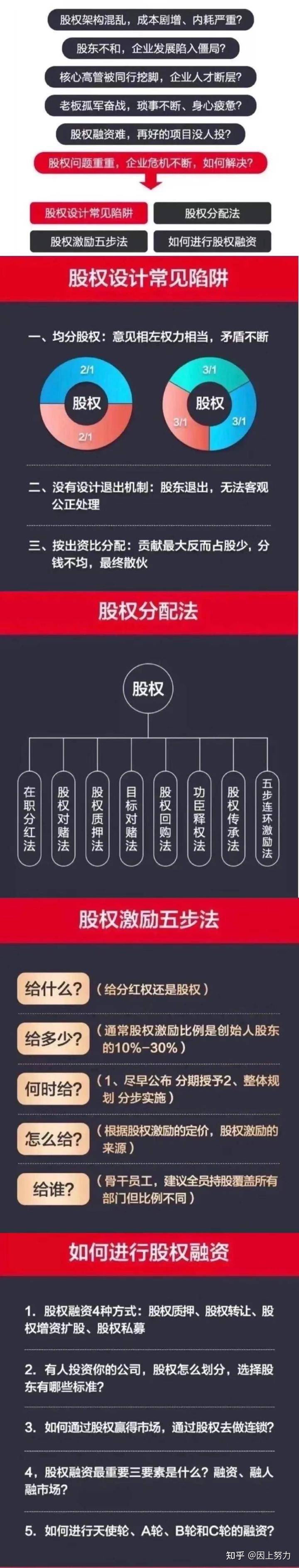优质公司管理经验分享会_分享优秀管理经验_分享管理经验文案