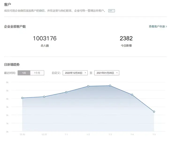 典型案例优质经验服务总结_优秀案例经验分享_优质服务典型经验案例