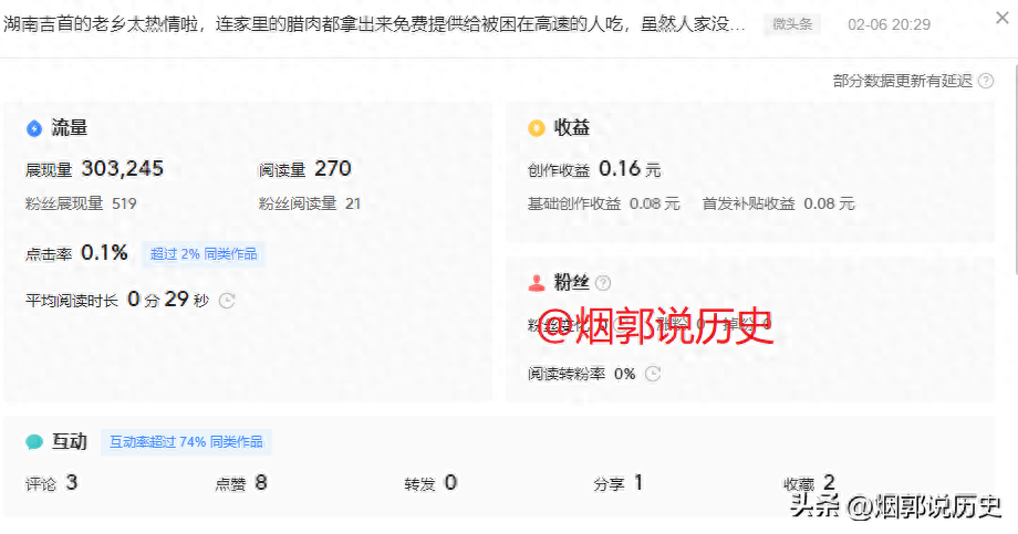 优质经验介绍数据大赛怎么写_大数据优质经验介绍_数据经验分析
