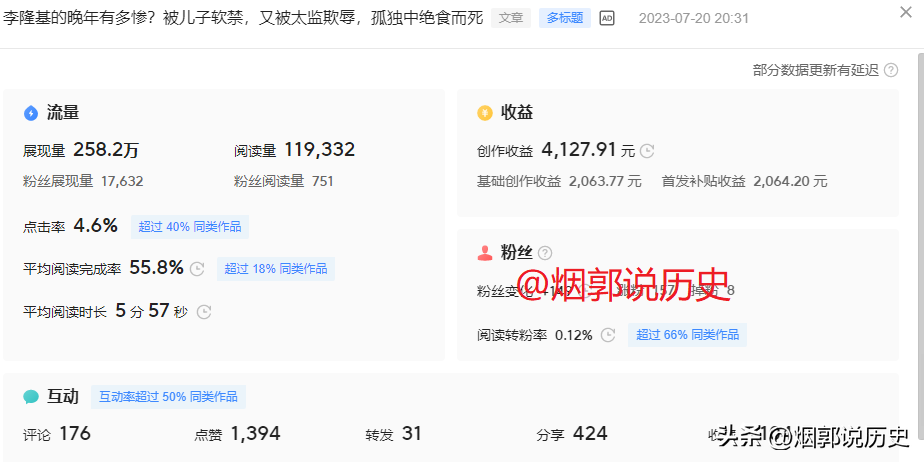 优质经验介绍数据大赛怎么写_大数据优质经验介绍_数据经验分析