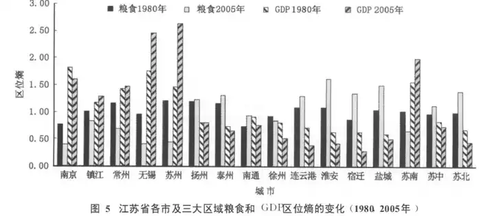 养殖致富经2019年全集_致富经养殖业视频_苏北养殖致富历程