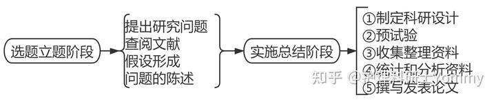 护理优质经验服务总结_护理优质经验服务方案_的优质护理服务经验