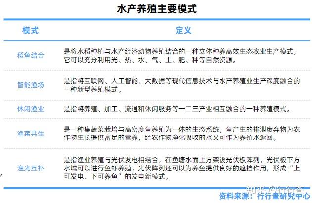 黄鱔养殖技术_稻田养殖小龙虾技术_石金钱龟的养殖前景与技术