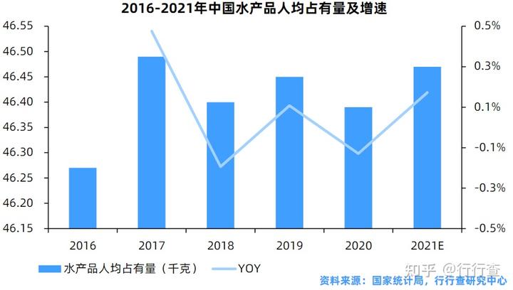稻田养殖小龙虾技术_黄鱔养殖技术_石金钱龟的养殖前景与技术