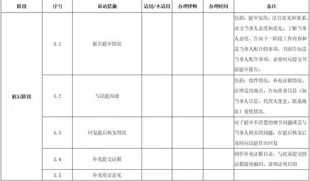 优质案件经验材料ppt_案件典型经验材料怎么写_优质案件评选经验材料