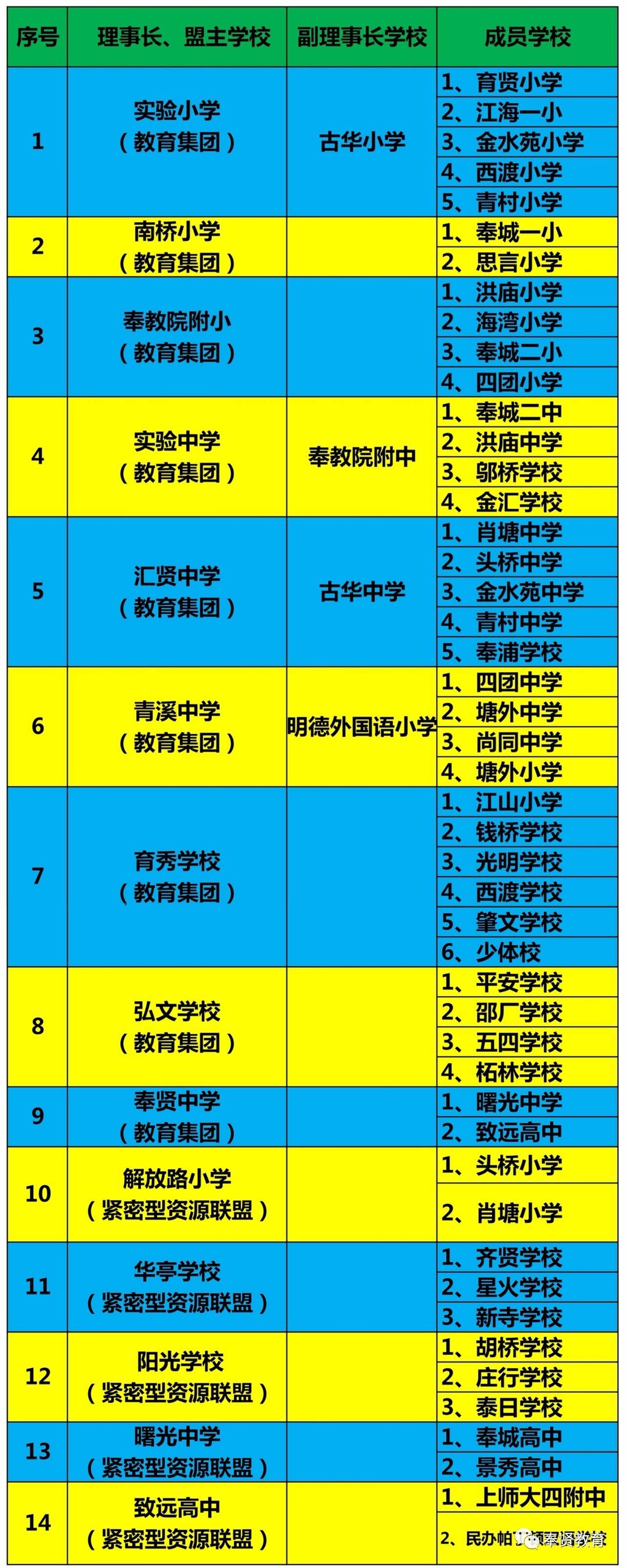 幼儿园优质办学经验_幼儿园办园经验分享_幼儿园办园条件优质