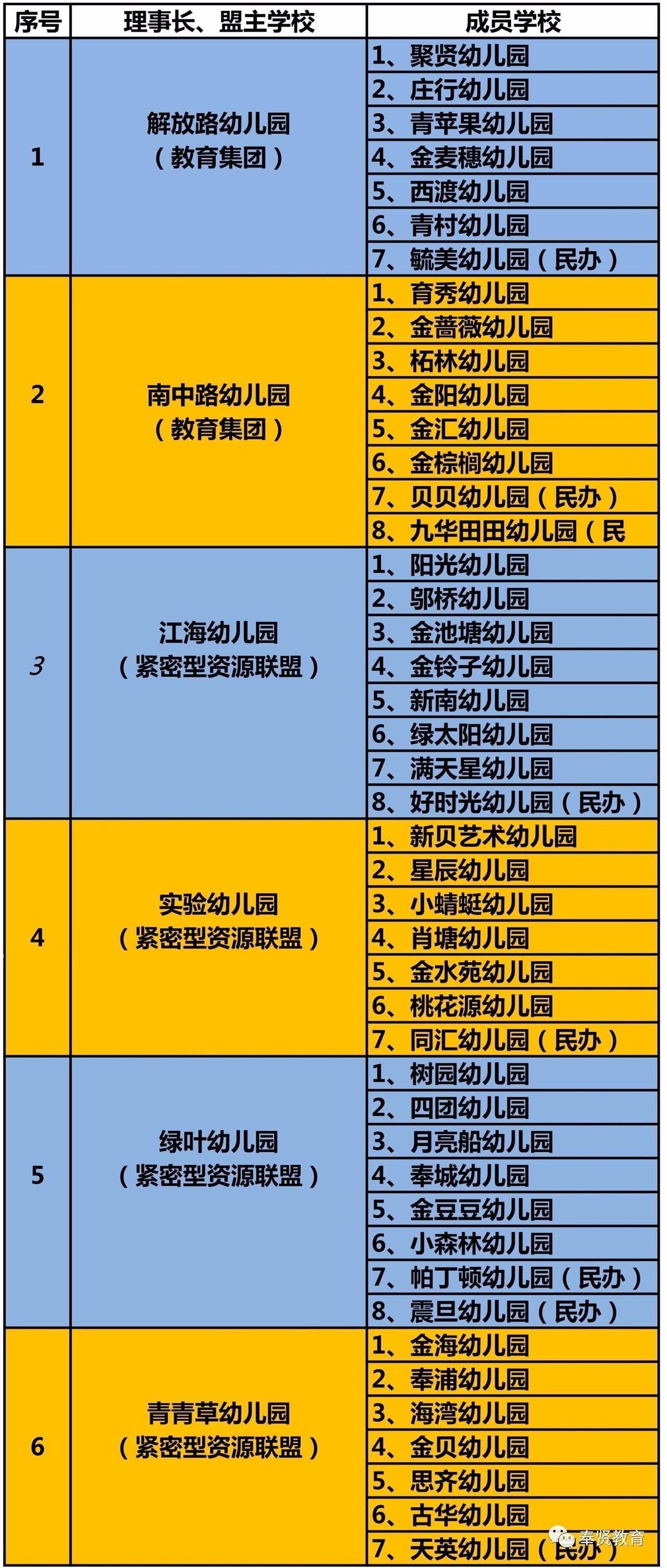 幼儿园优质办学经验_幼儿园办园经验分享_幼儿园办园条件优质