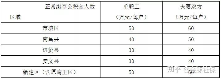 孔雀蓝山鸡养殖成本_湾里孔雀蓝山鸡致富经_孔雀蓝山鸡多少一只