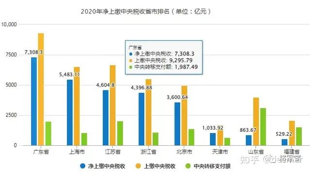 失落的致富经典知乎_农村种植什么能致富_在茂名搞种植能致富吗知乎