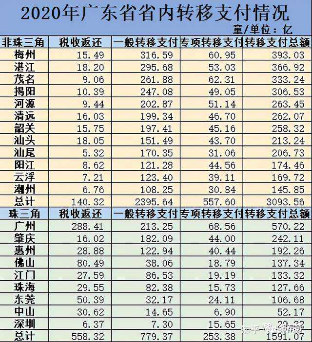 农村种植什么能致富_失落的致富经典知乎_在茂名搞种植能致富吗知乎