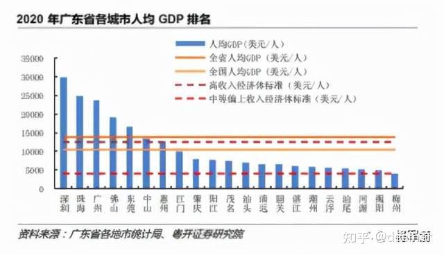 失落的致富经典知乎_农村种植什么能致富_在茂名搞种植能致富吗知乎