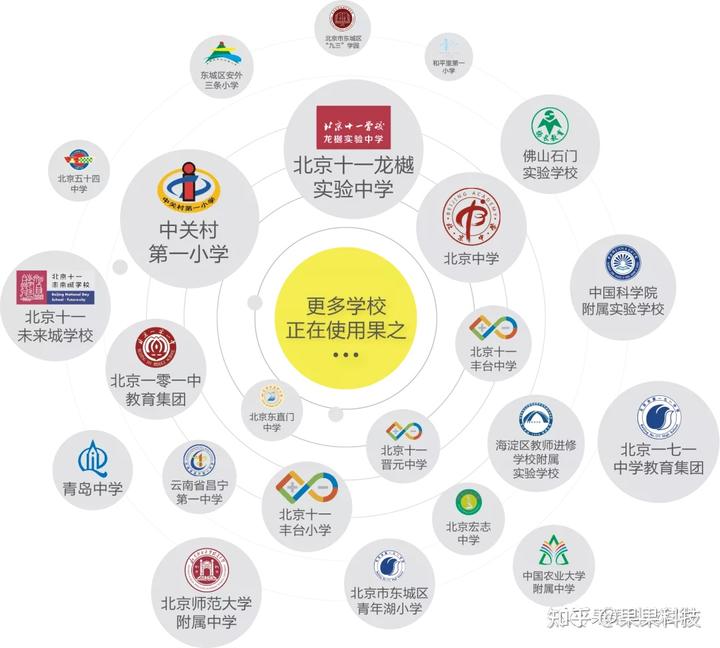 新优质学校创建心得体会_创建新优质学校经验介绍_创建新优质学校的经验